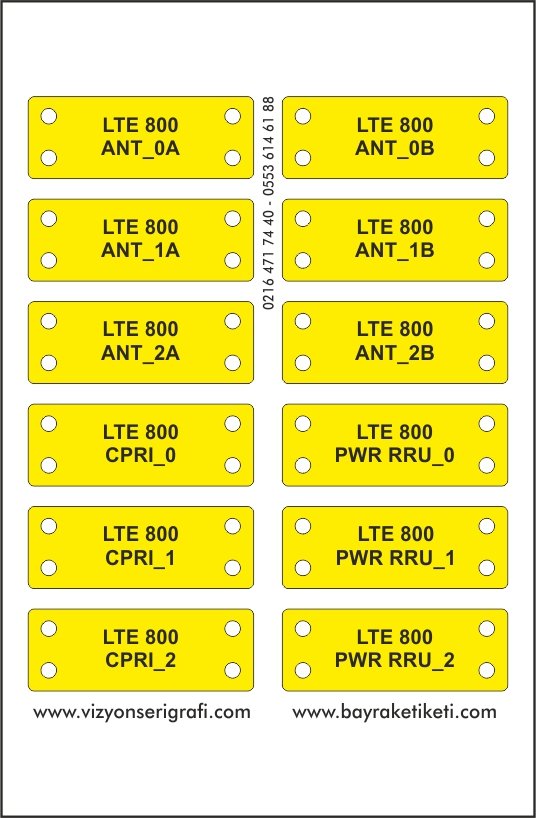VODAFONE LTE800